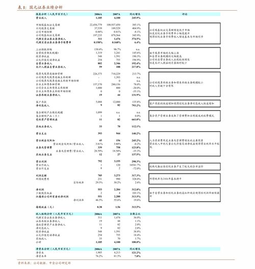 中原证券 桃李面包（603866）深度分析——工业基础雄厚的短保快消品牌，区域产能扩张与市场渗透前景全解读